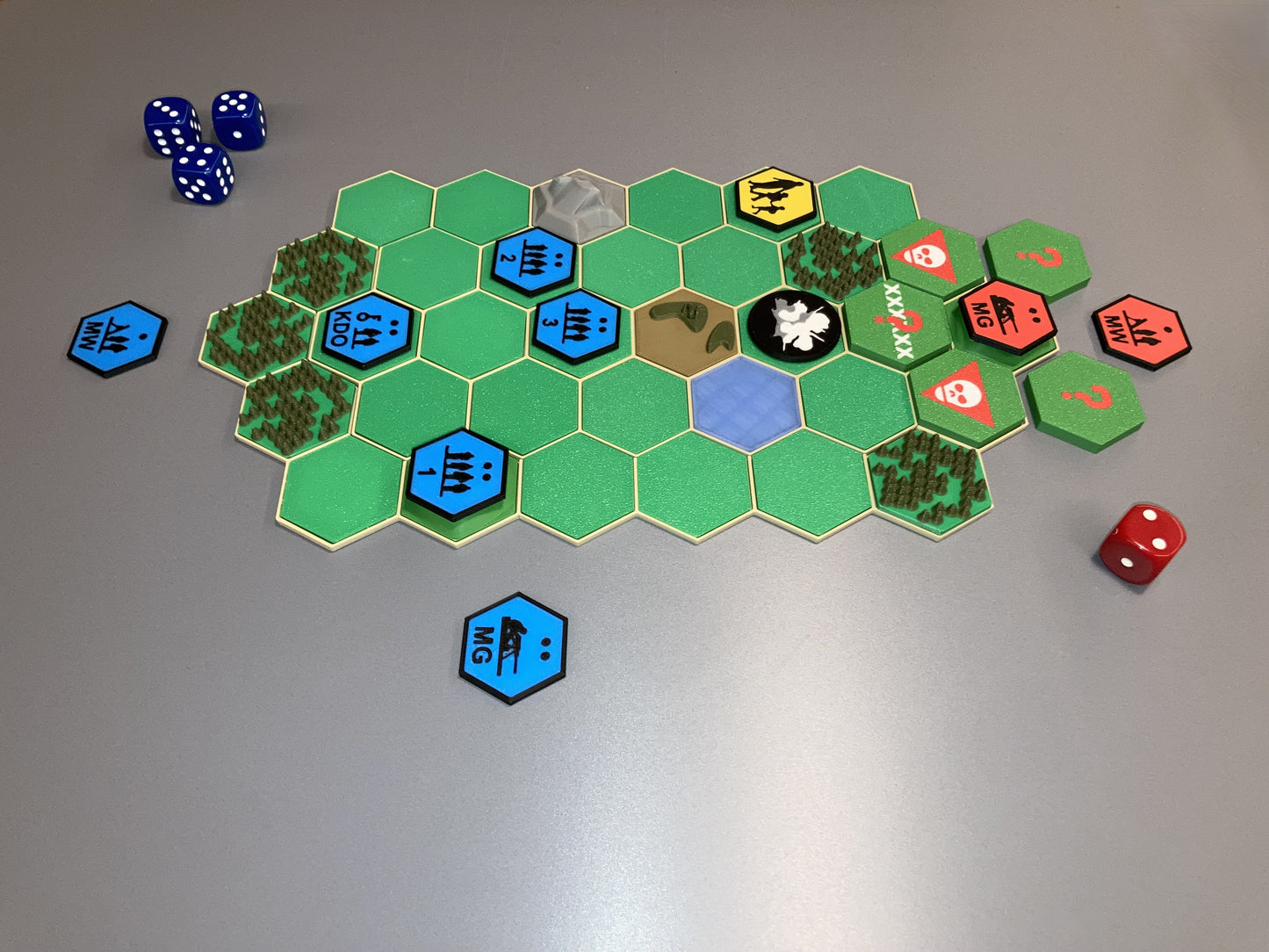 Wargaming
